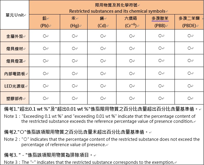 磁吸軌道