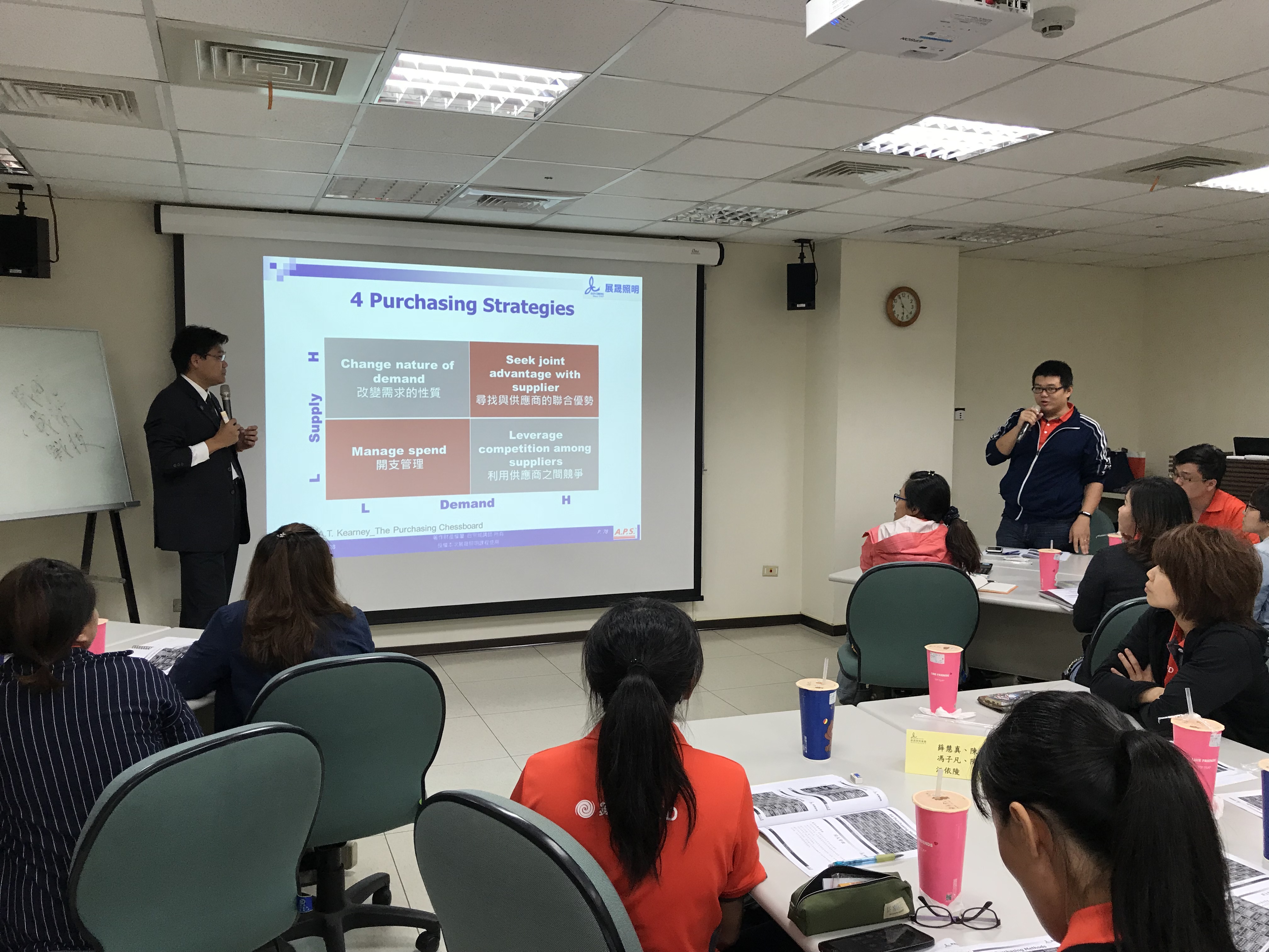 採購策略規劃與分析實務
