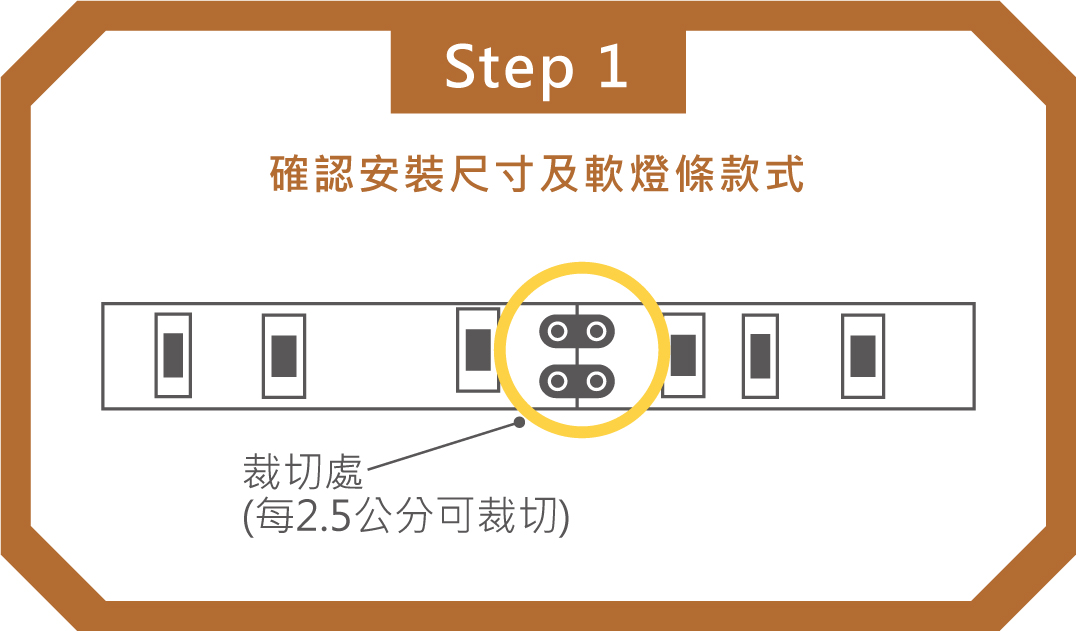 202311-照明小學堂_軟條燈是什麼_安裝圖1