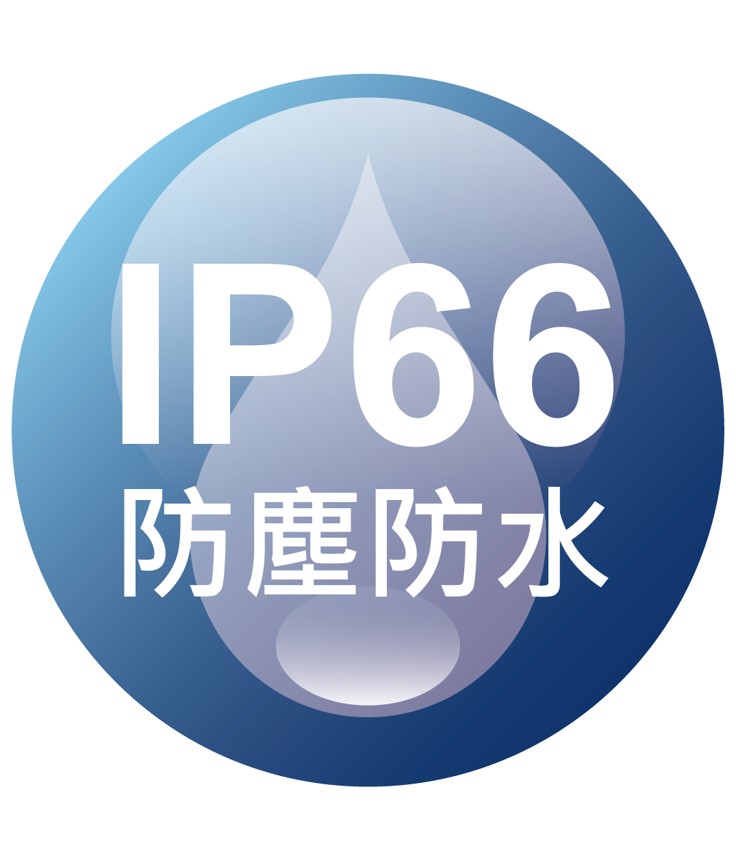 202405-小學堂_天井燈選購_IP66